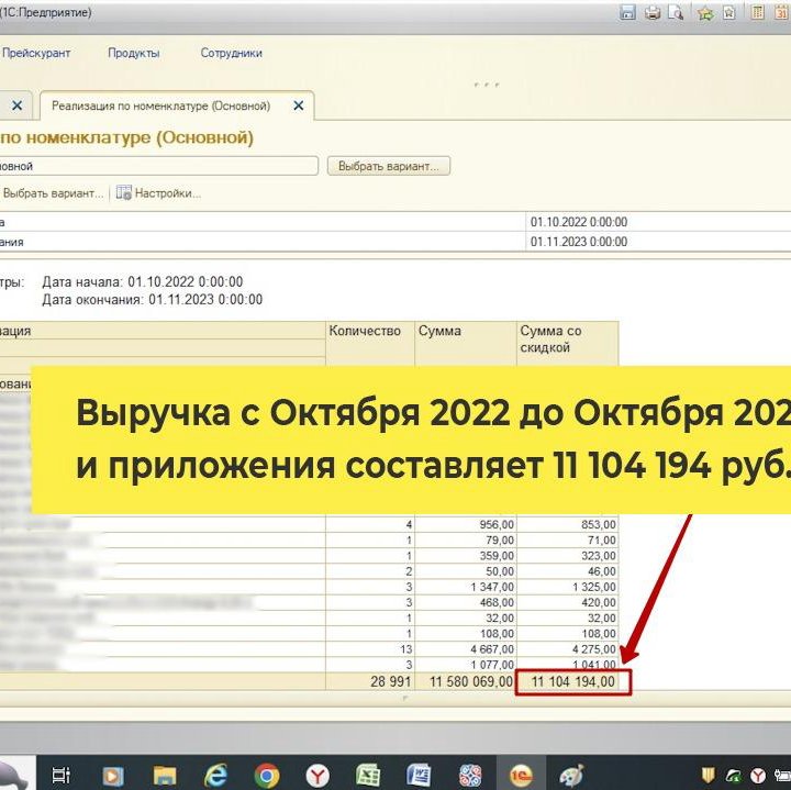 Сеть доставок еды / чистая прибыль 9,7 млн в год