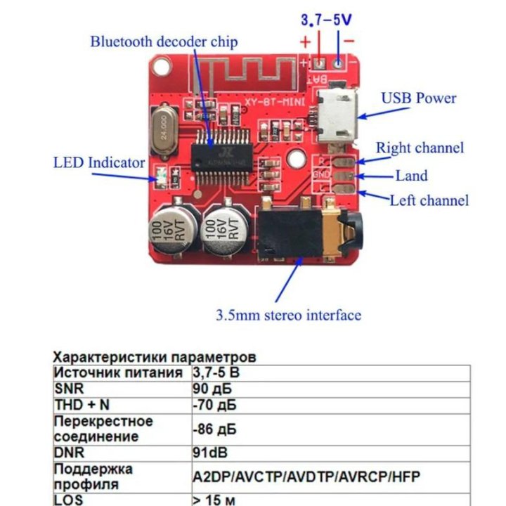 Новый Аудио Стерео Bluetooth 5.0 Модуль 3,7-5V