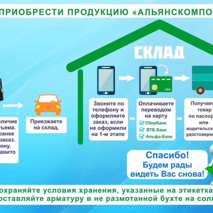 Стеклопластиковая Арматура 10 мм Гост, Адгезия