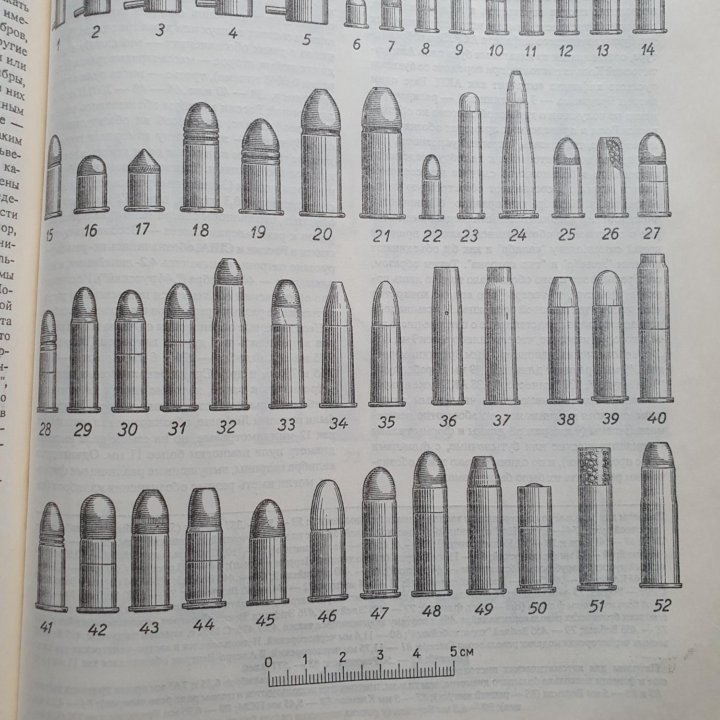 Справочник по стрелковому оружию, А.Б.Жук.