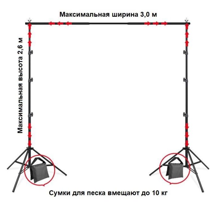 Стойка для фотофона 2,6*3,0 м