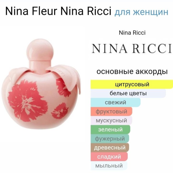 Nina Ricci Fleur 80 мл