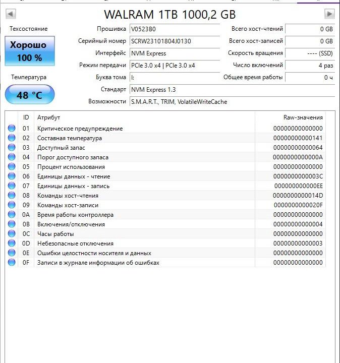 NVME 1 Tb Xray-Walram