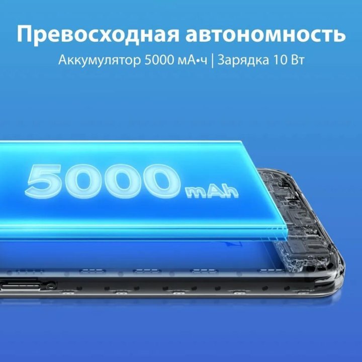 Poco C51 4/64GB (Новый.Гарантия)