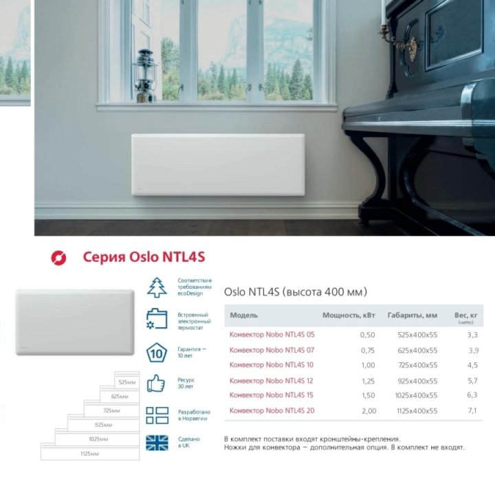 NOBO Конвекторы