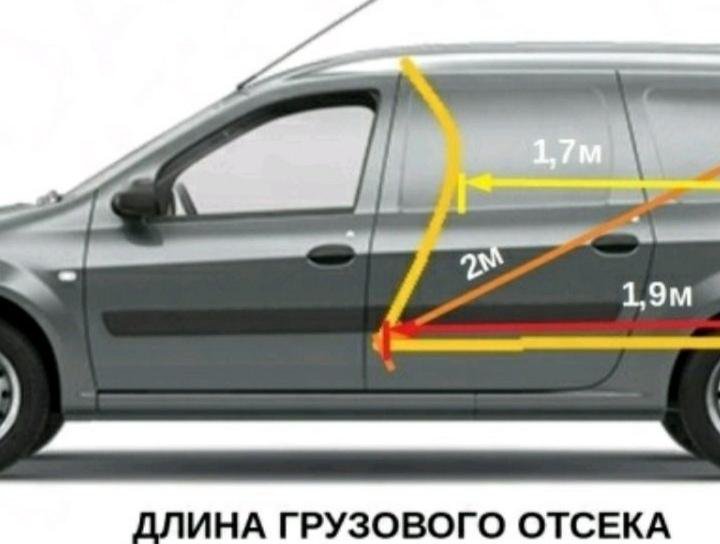 Малогаборитные грузоперевозки, грузовое такси.