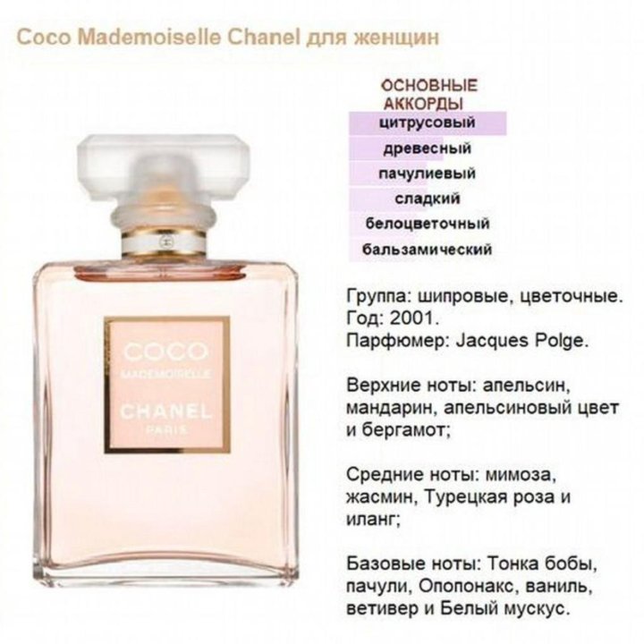 Chanel Coco Mademoiselle духи 10ml