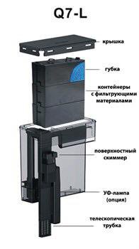 ✅Фильтр рюкзачный Atman Q7-L