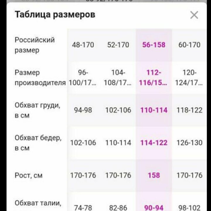 Костюм медицинский Анюта. Спецодежда 56 размер.