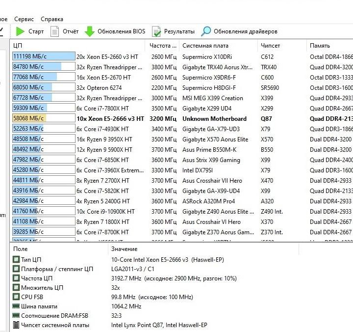 Комплект: Мат. плата X99, E5-2666v3, 16Gb DDR4