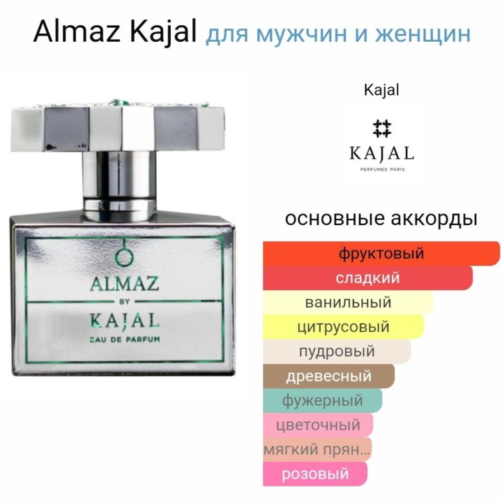 Духи Almaz Kajal