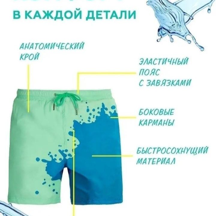 Шорты для плавания мужские новые (меняют цвет)