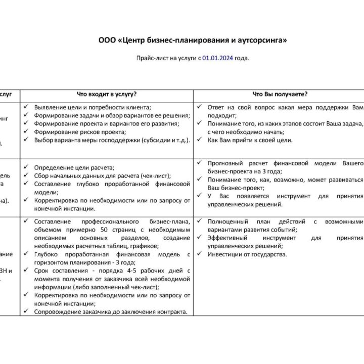 Бизнес-план для Соцконтракта (цена фиксированная)