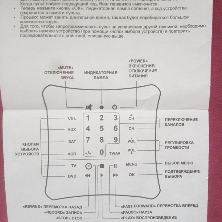 Пульт-подушка