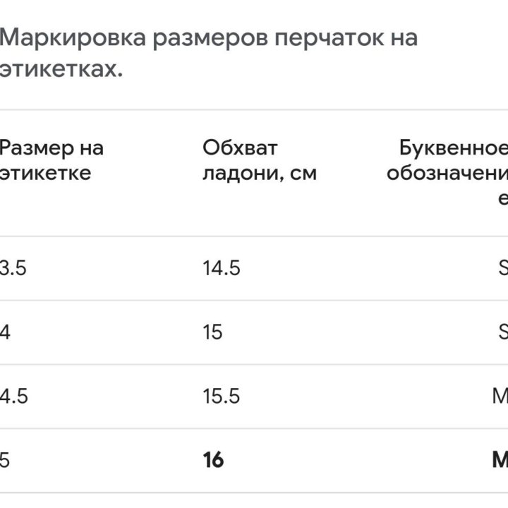 Перчатки зимние детские на девочку