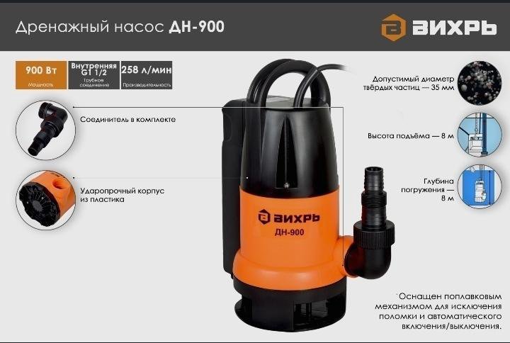 Дренажный насос Вихрь ДН-258/8