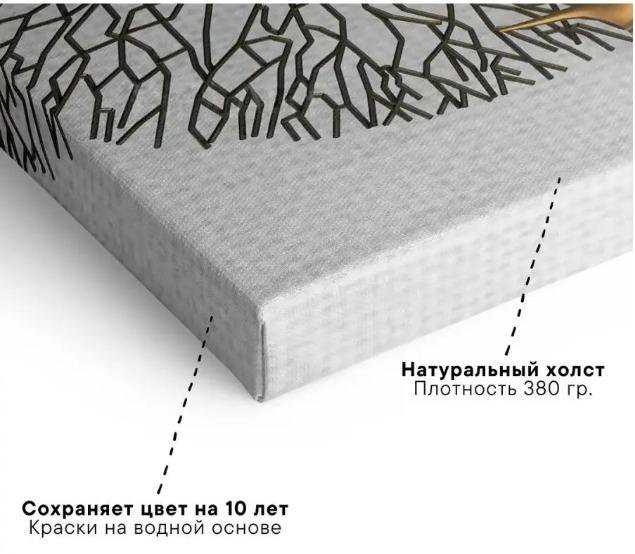 Интерьерная картина на стену большая Одуванчики