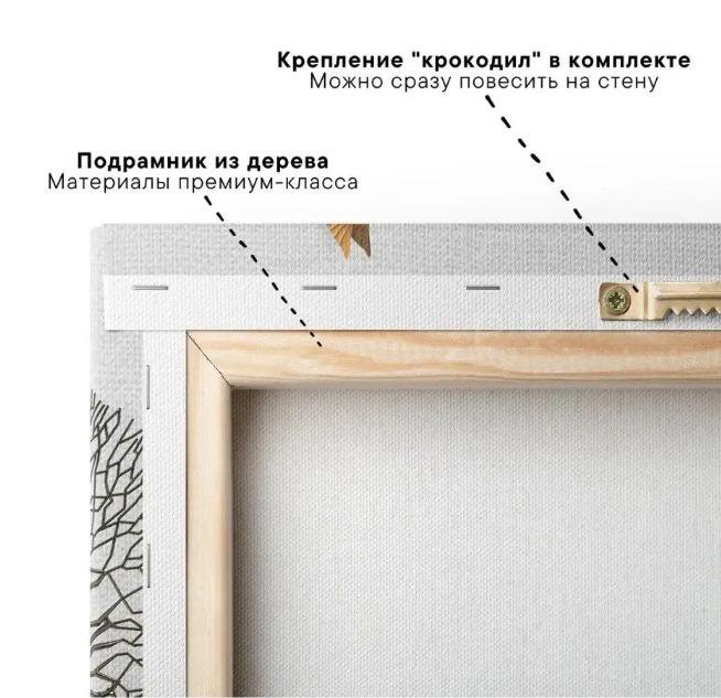 Интерьерная картина на стену большая Одуванчики