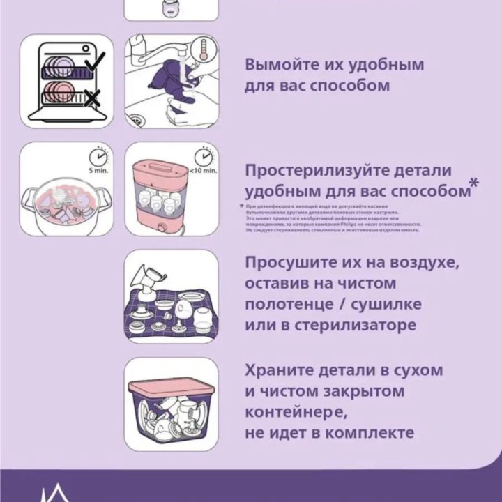 Ручной молокоотсос (новый)