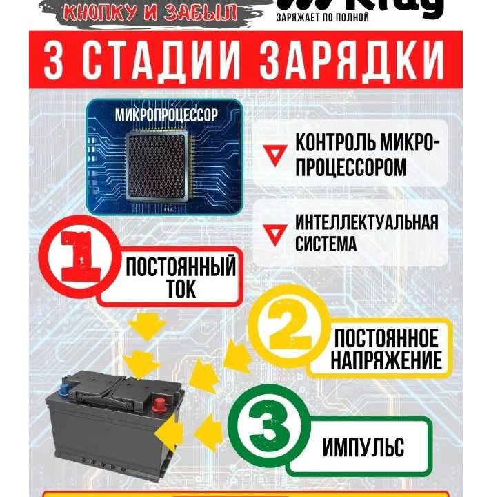 Зарядное устройство для АКБ автомобиля 12В/24В-8А