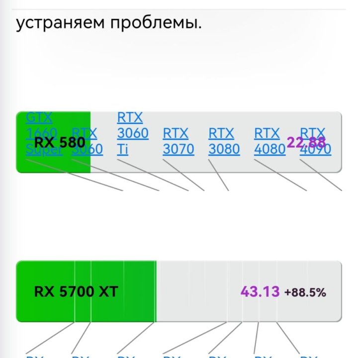 Rx 5700 xt новая