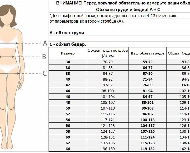 Люкс. Новая эко шуба