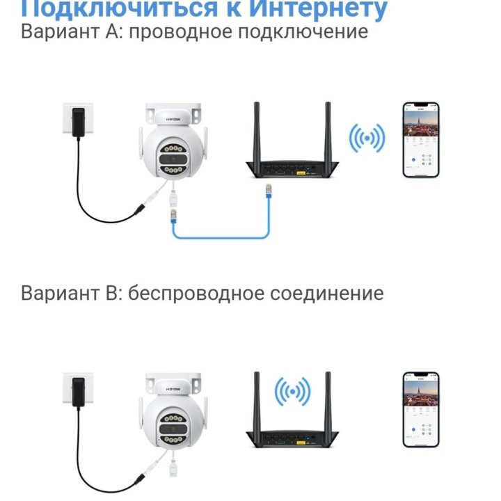 Уличные IP - камеры видеонаблюдения H.ViEW