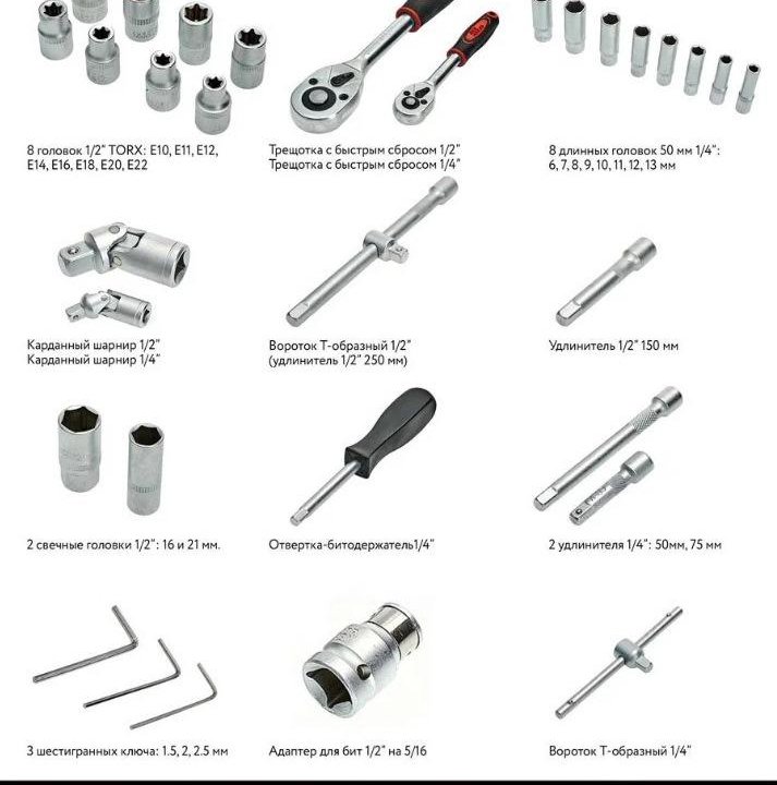 Наборы инструментов 108 предметов новые