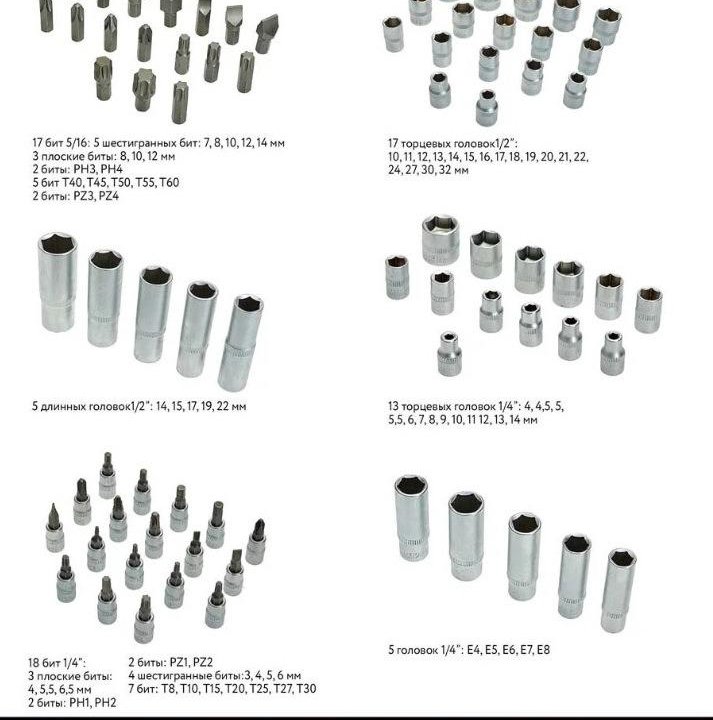 Наборы инструментов 108 предметов новые