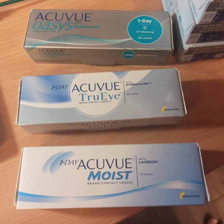 Линзы ACUVUE 1-DAY