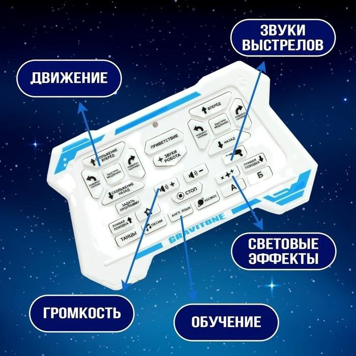 Робот радиоуправляемый IQ BOT GRAVITONE, русское