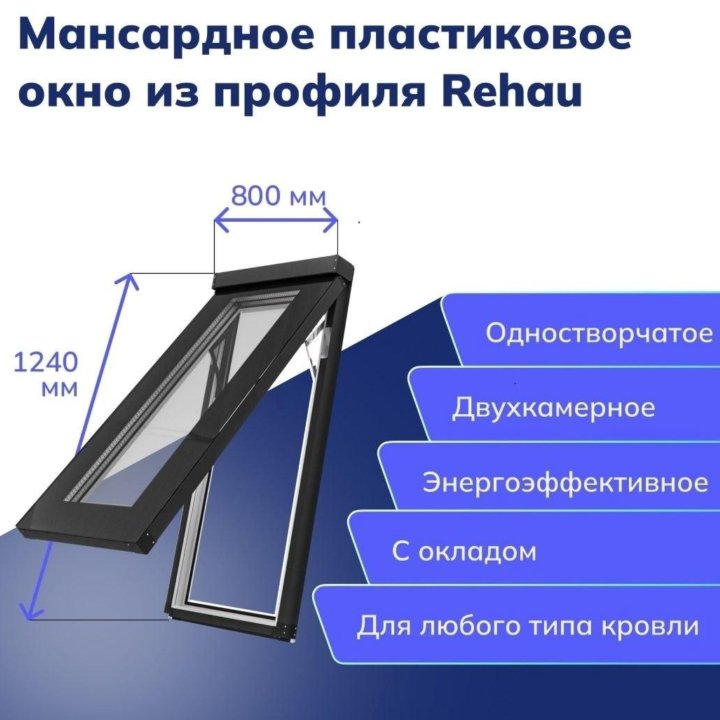 НОВЫЕ мансардные ПВХ окна