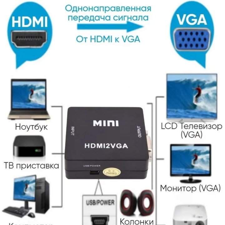 Конвертер с hdmi на vgr