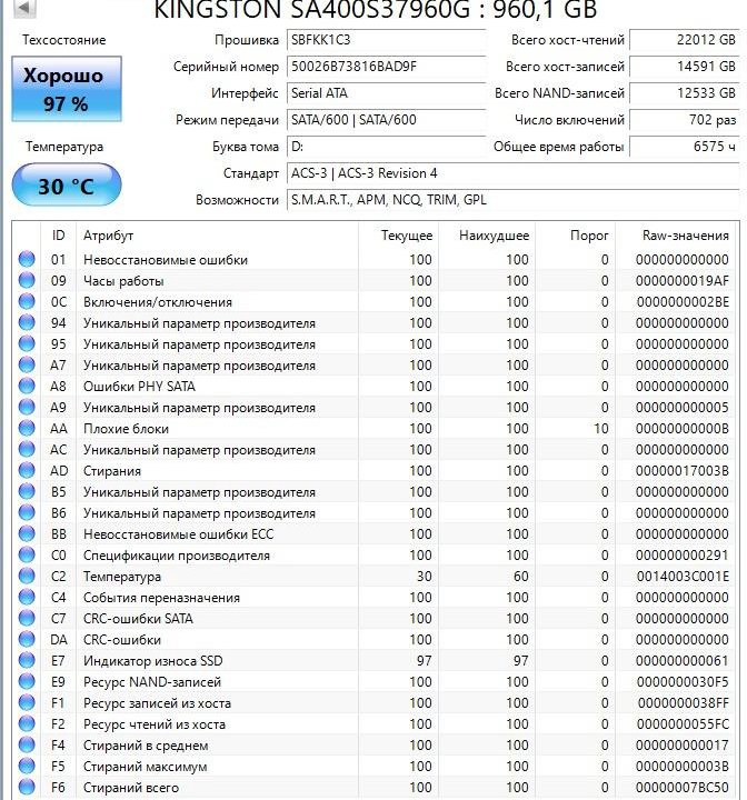 SSD-диск Kingston A400 960 гб