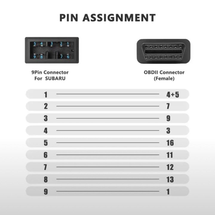 Переходник OBD2 . Subaru . 9 Pin на 16 Pin.