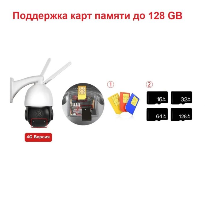 Камера видеонаблюдения boavision 4G/ WiFi 8Mp30