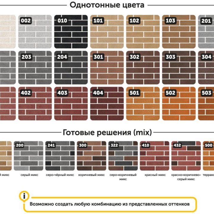 АМК панели / Фасадная система АМК