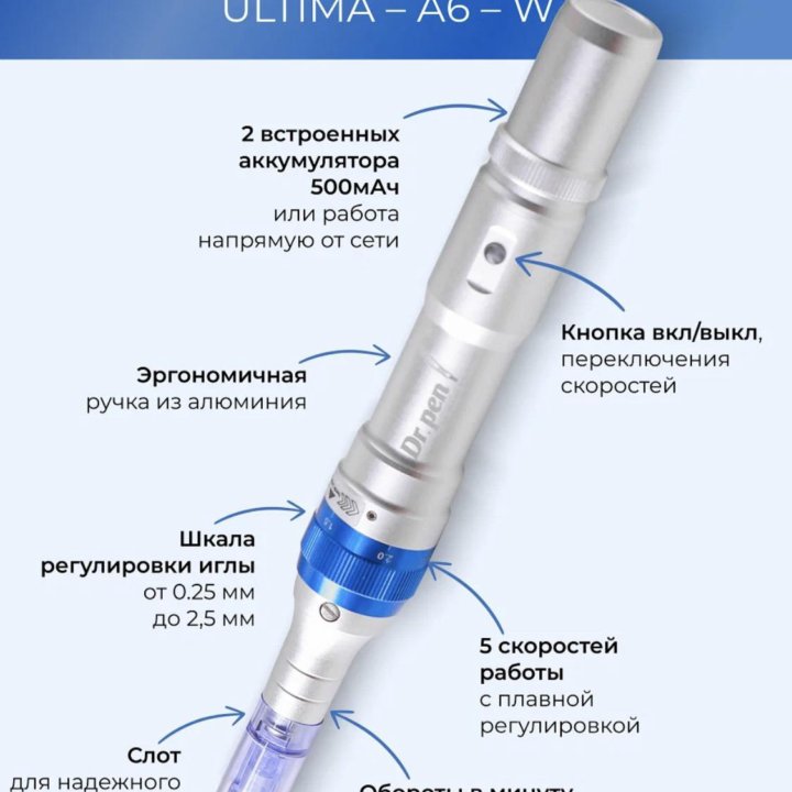 Dr. Pen(дермапен)