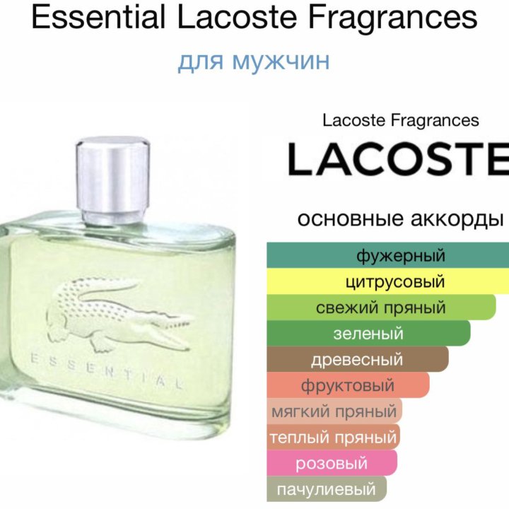 Мужские духи Essential Lacoste 125 мл. Оригинал