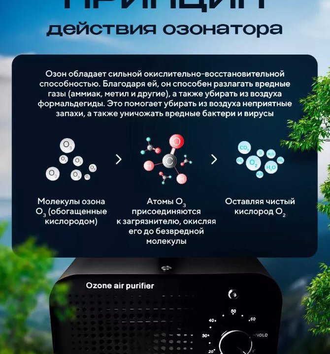 Озонатор очиститель воздуха устранение запахов