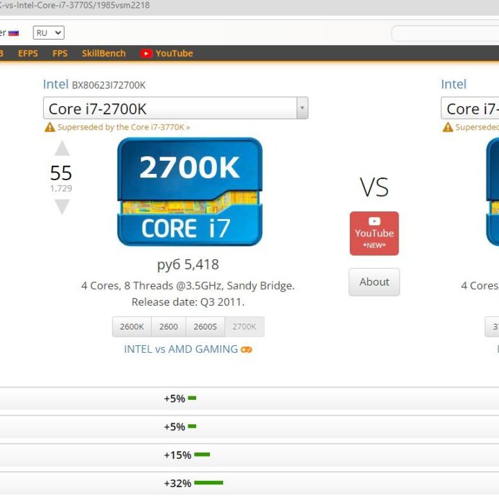 Intel Core i7-2700K (8 x 3,9GHZ) 1155 сокет