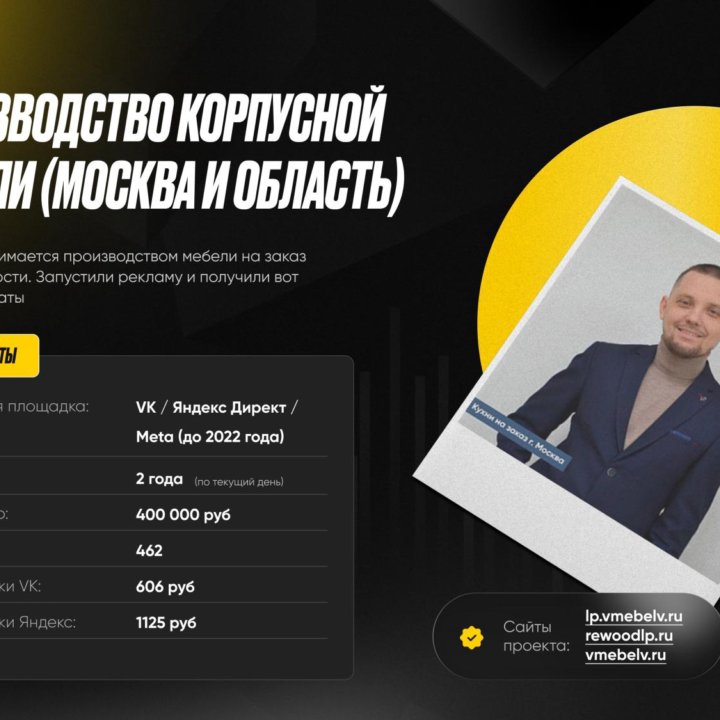  Директолог Яндекс | Таргетолог ВК | Маркетолог