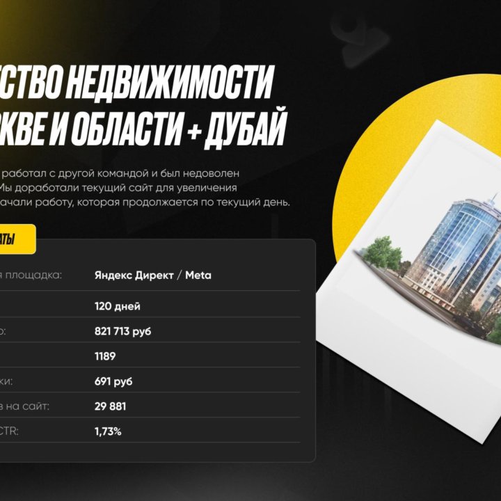 Директолог Яндекс | Таргетолог ВК | Маркетолог