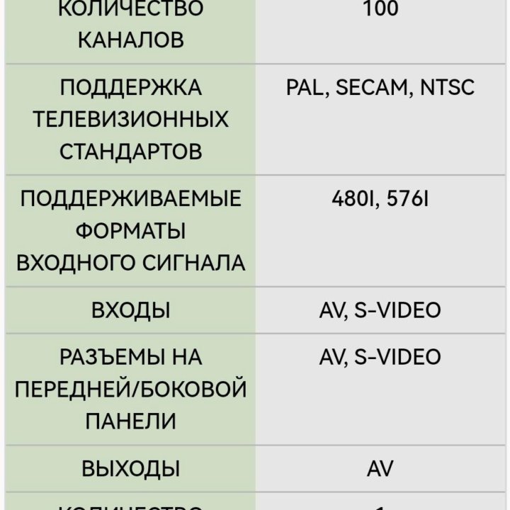 Телевизор Shivaki CTV-2199