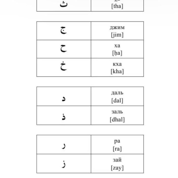 Арабский язык без репетитора (самоучитель)