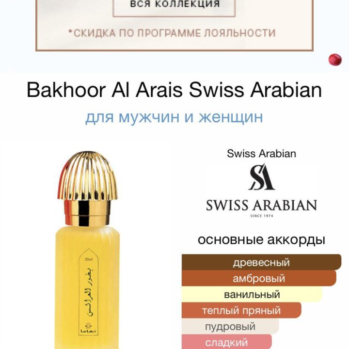 Swiss Arabian парфюмерная вода