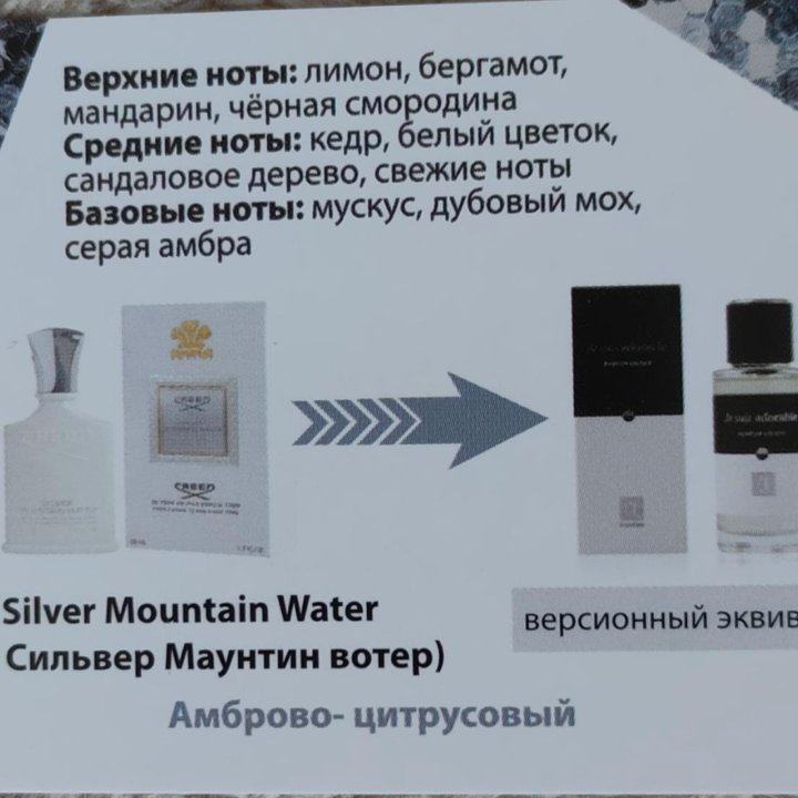 Духи унисекс Creed Silver Mountain Water