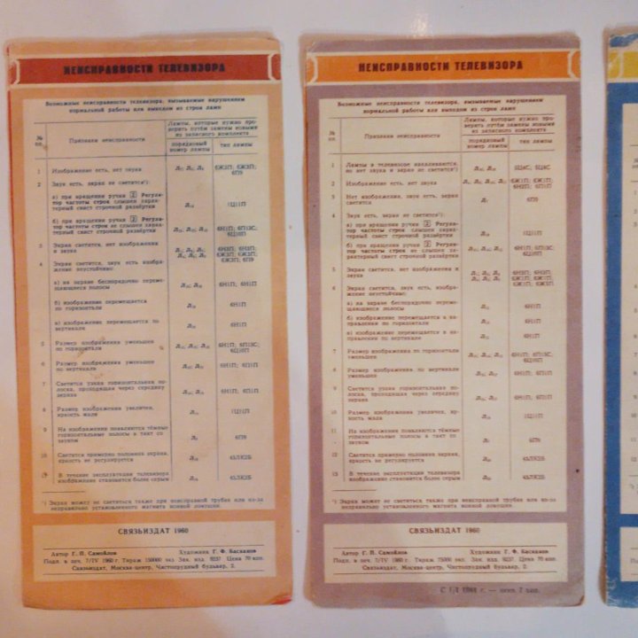Инструкции к антикварным ТВ.