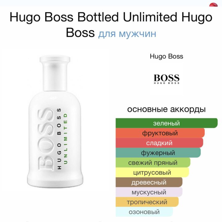 Мужские духи Hugo Boss Bottled Unlimited 100 мл.