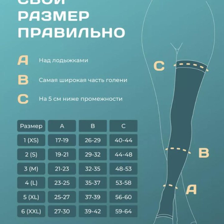 Компрессионные чулки 1 класс